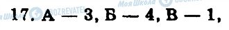 ГДЗ Українська мова 9 клас сторінка 17