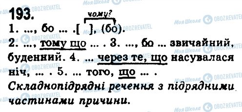 ГДЗ Українська мова 9 клас сторінка 193