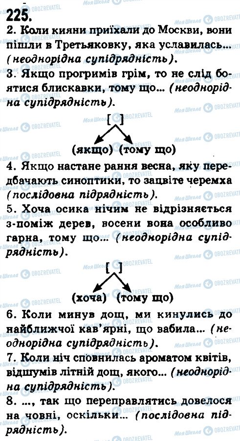 ГДЗ Укр мова 9 класс страница 225