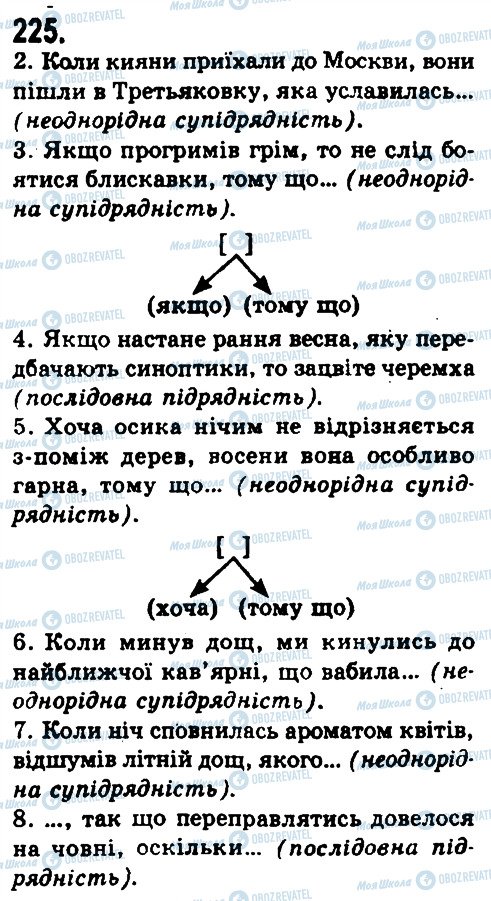 ГДЗ Українська мова 9 клас сторінка 225