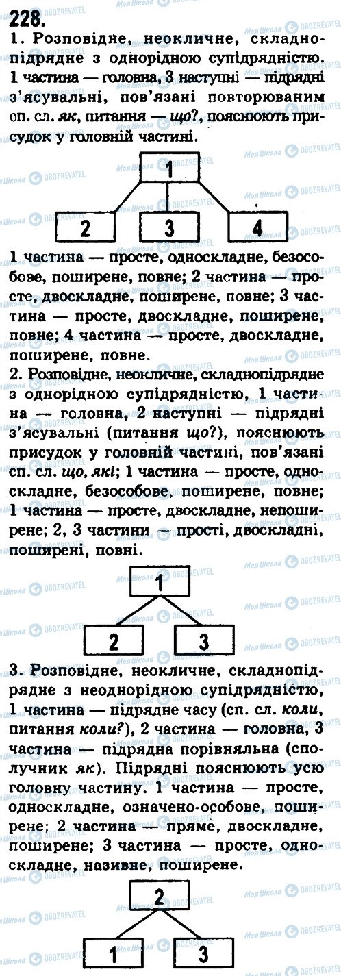 ГДЗ Українська мова 9 клас сторінка 228