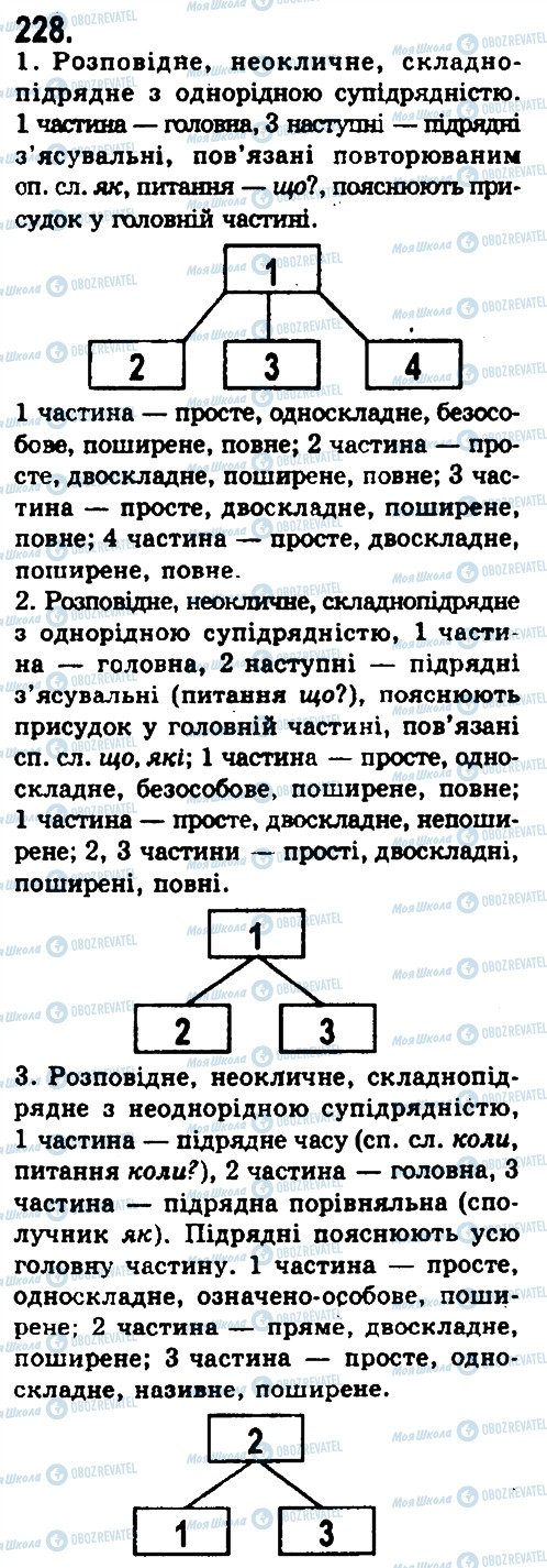 ГДЗ Укр мова 9 класс страница 228