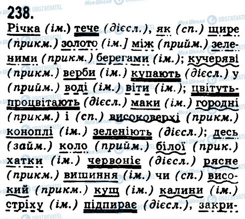 ГДЗ Укр мова 9 класс страница 238