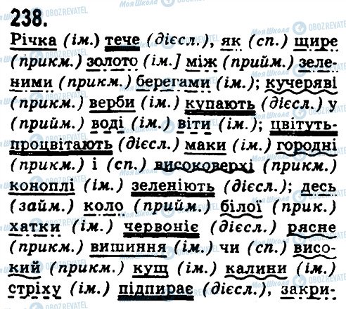 ГДЗ Українська мова 9 клас сторінка 238