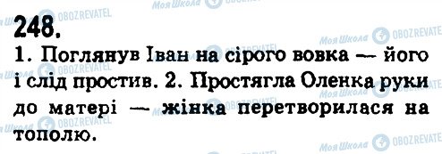 ГДЗ Українська мова 9 клас сторінка 248