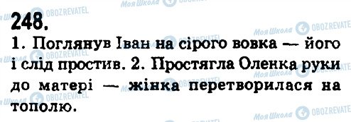 ГДЗ Укр мова 9 класс страница 248