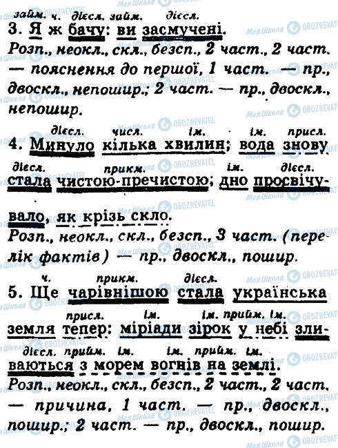 ГДЗ Укр мова 9 класс страница 276