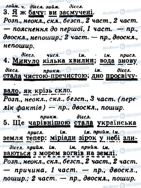 ГДЗ Українська мова 9 клас сторінка 276