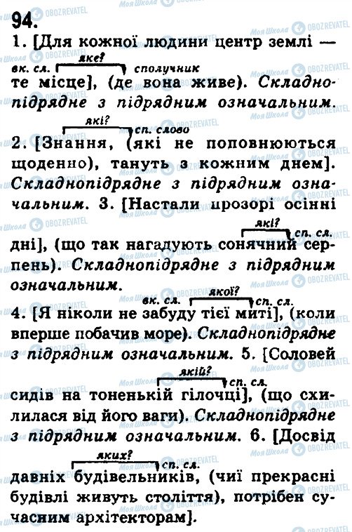 ГДЗ Українська мова 9 клас сторінка 94
