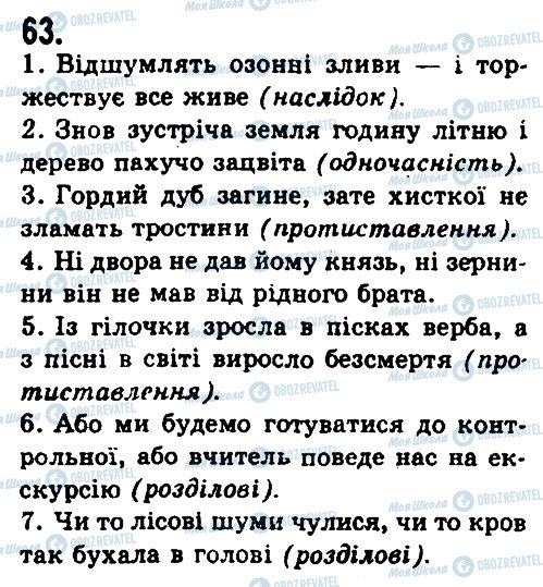 ГДЗ Українська мова 9 клас сторінка 63