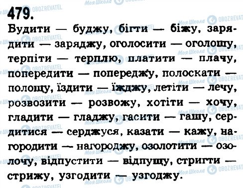 ГДЗ Українська мова 9 клас сторінка 479
