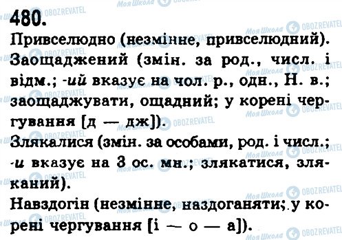 ГДЗ Українська мова 9 клас сторінка 480