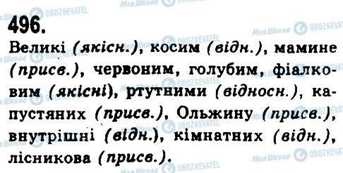 ГДЗ Українська мова 9 клас сторінка 496