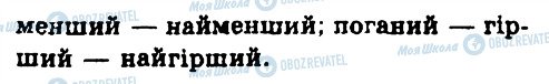 ГДЗ Українська мова 9 клас сторінка 504