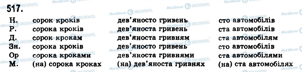 ГДЗ Українська мова 9 клас сторінка 517