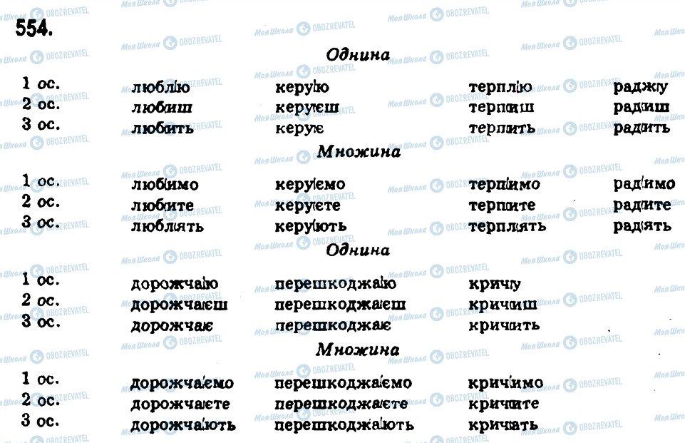 ГДЗ Українська мова 9 клас сторінка 554