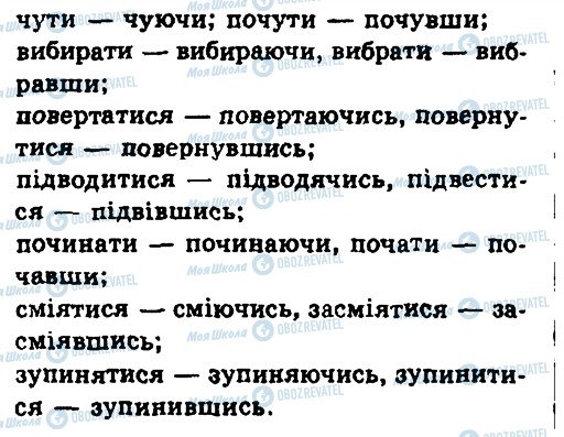 ГДЗ Укр мова 9 класс страница 572