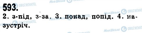 ГДЗ Укр мова 9 класс страница 593