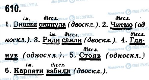 ГДЗ Укр мова 9 класс страница 610