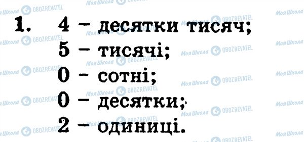 ГДЗ Математика 5 класс страница 1