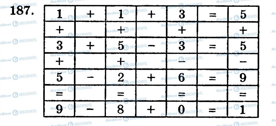 ГДЗ Математика 5 клас сторінка 187
