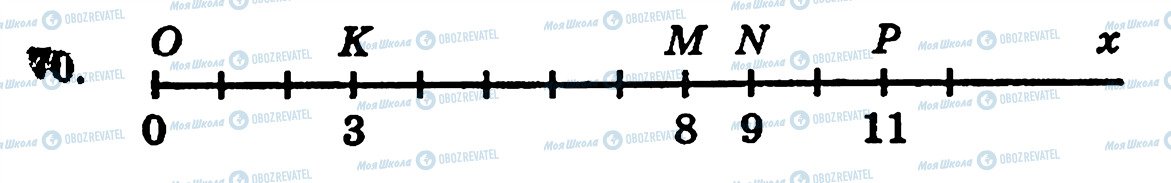 ГДЗ Математика 5 класс страница 70