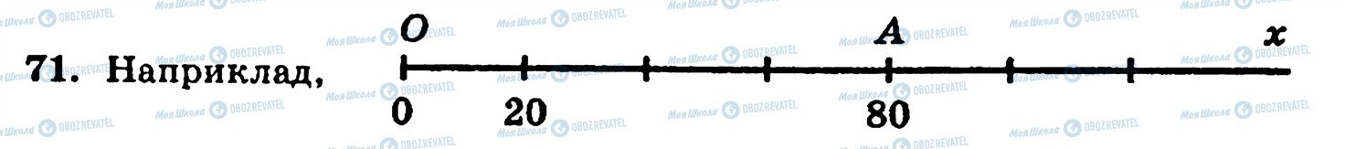 ГДЗ Математика 5 класс страница 71