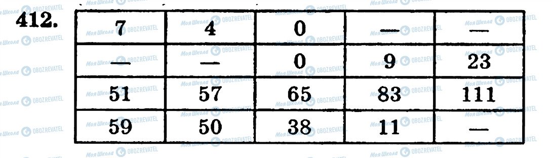 ГДЗ Математика 5 класс страница 412