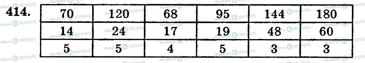 ГДЗ Математика 5 класс страница 414