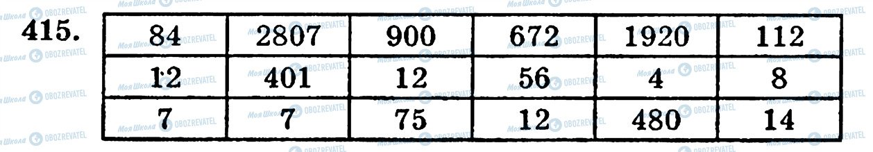 ГДЗ Математика 5 класс страница 415