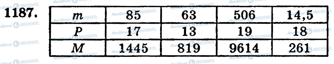 ГДЗ Математика 5 клас сторінка 1187