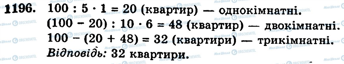 ГДЗ Математика 5 клас сторінка 1196
