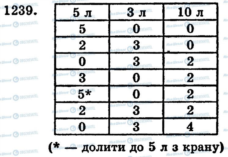 ГДЗ Математика 5 клас сторінка 1239