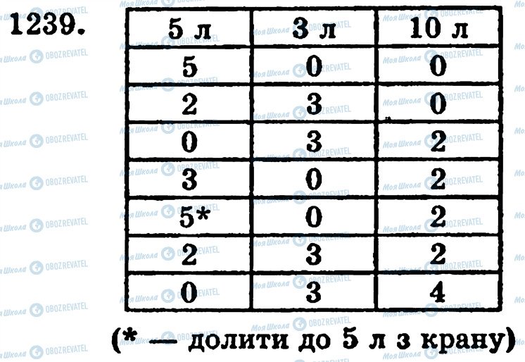 ГДЗ Математика 5 клас сторінка 1239