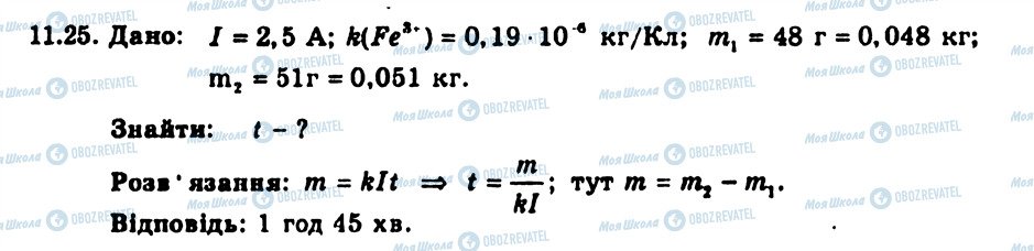 ГДЗ Фізика 9 клас сторінка 25