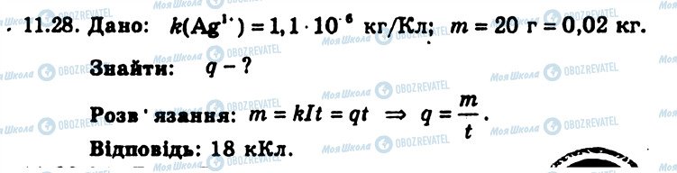 ГДЗ Физика 9 класс страница 28