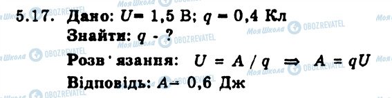 ГДЗ Физика 9 класс страница 17