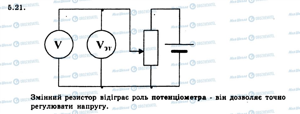 ГДЗ Фізика 9 клас сторінка 21