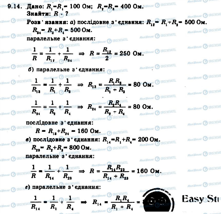 ГДЗ Фізика 9 клас сторінка 14