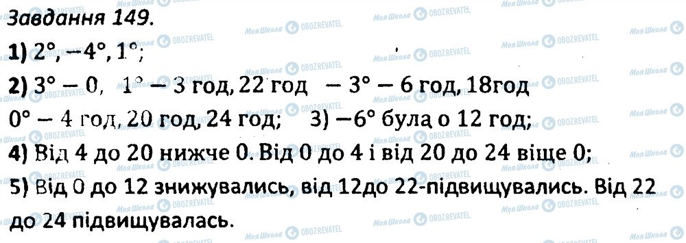 ГДЗ Алгебра 7 клас сторінка 149