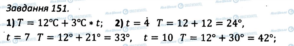 ГДЗ Алгебра 7 клас сторінка 151