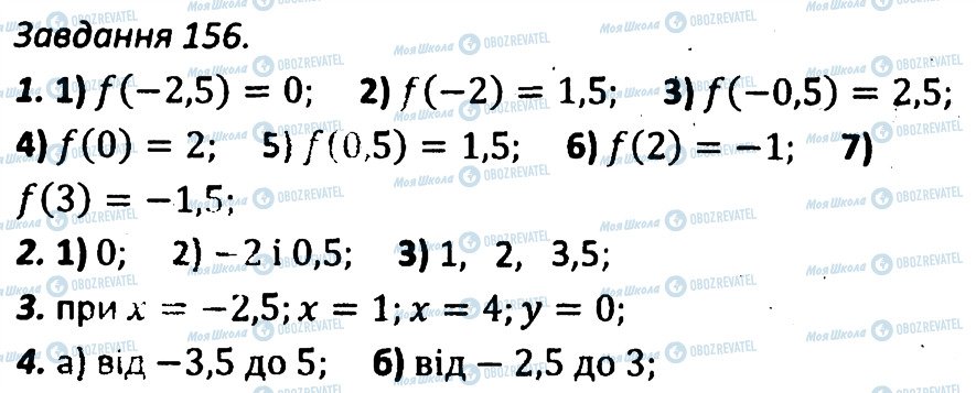 ГДЗ Алгебра 7 клас сторінка 156