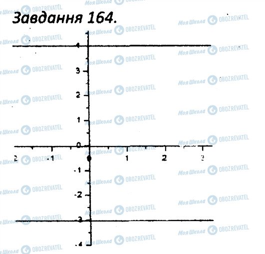 ГДЗ Алгебра 7 клас сторінка 164