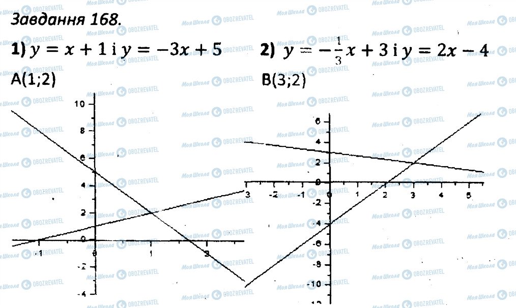 ГДЗ Алгебра 7 клас сторінка 168