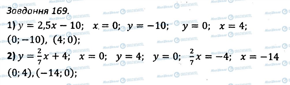 ГДЗ Алгебра 7 клас сторінка 169