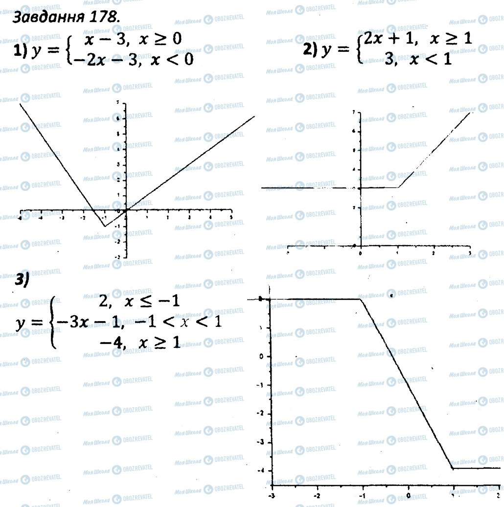 ГДЗ Алгебра 7 класс страница 178