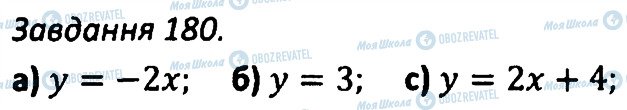 ГДЗ Алгебра 7 клас сторінка 180
