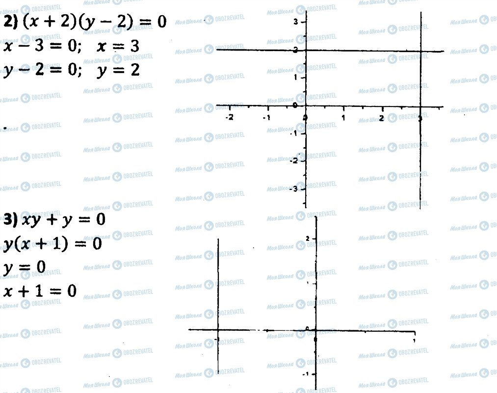 ГДЗ Алгебра 7 клас сторінка 184