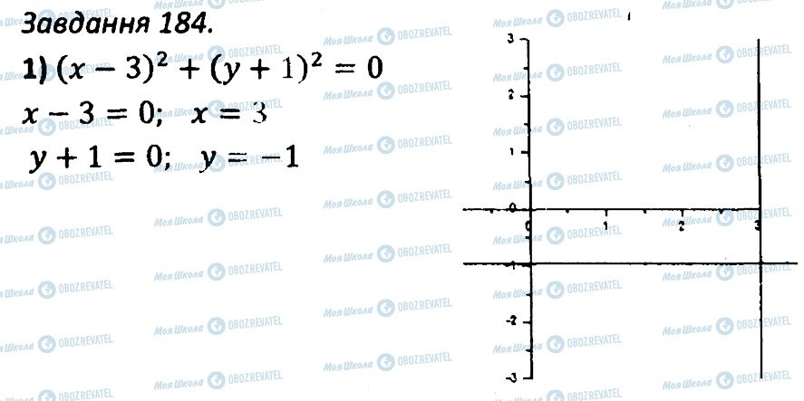 ГДЗ Алгебра 7 клас сторінка 184