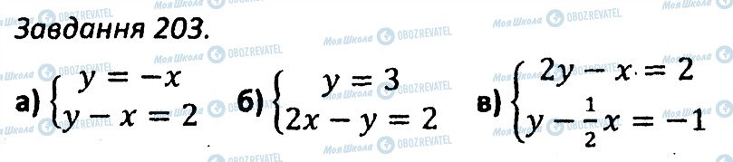 ГДЗ Алгебра 7 клас сторінка 203